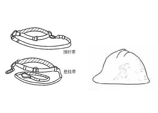 防護(hù)用品都有哪些？